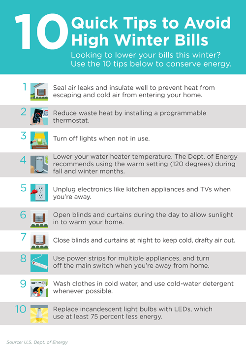 Energy Savings Tips